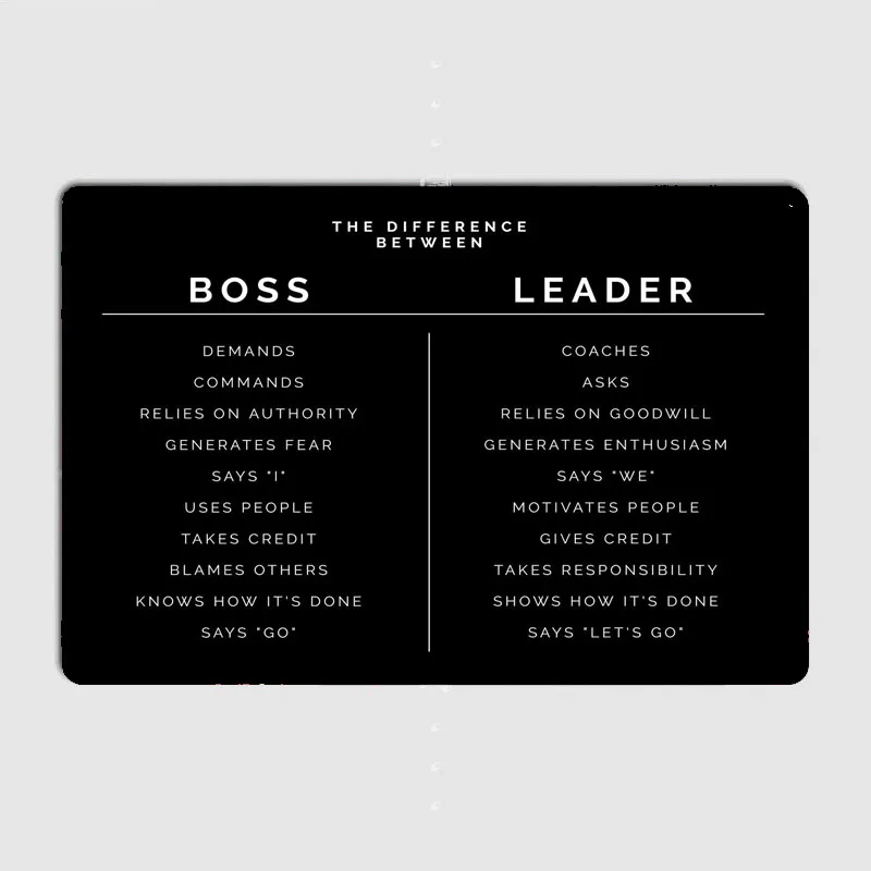 

Be a Leader Not a Boss Metal Sign Club Bar Plates Wall Mural Design Tin Sign Postercustom-made Retro