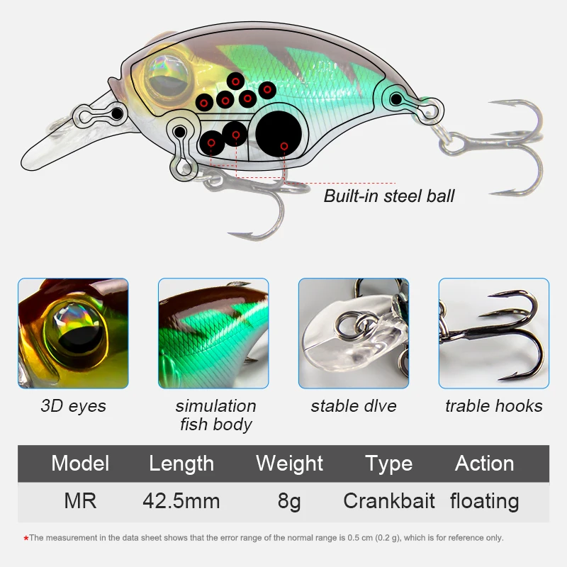 Floating Mini Crankbait Fishing Lure 2