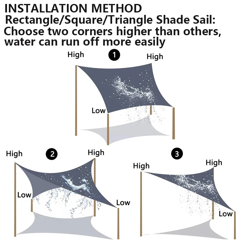 Outdoor Waterproof Sun Shade Sail Garden Canopy For Terrace Car Canvas Awning Rectangle Pool 5