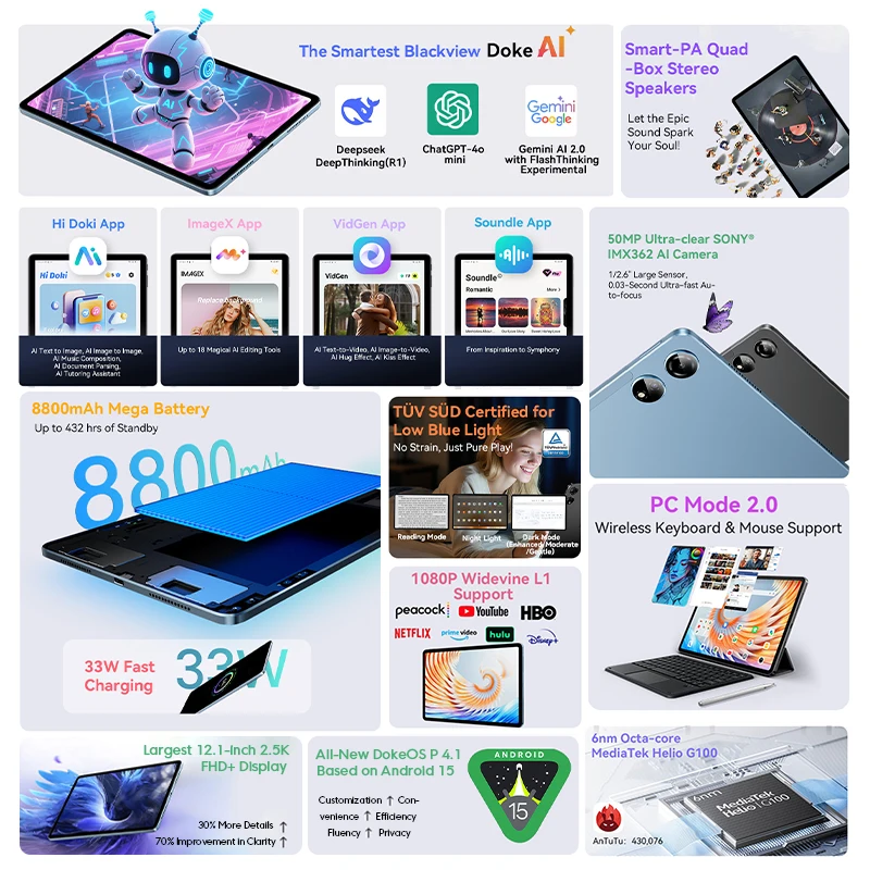Blackview MEGA 3 G100/12GB/256GB/SIMフリー Blackview MEGA 3 Mediatek G100 Octa Core 12GB RAM+24GB