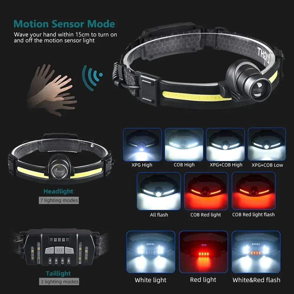 High Power LED Headlamp 7 Modes XPE+COB Sensor Headlight Head Torch Flashlight Head Lamp By 18650 Battery For Fishing Hunting 2 High Power LED Headlamp 7 Modes XPE+COB Sensor Headlight Head Torch Flashlight Head Lamp By 18650 Battery For Fishing Hunting 2