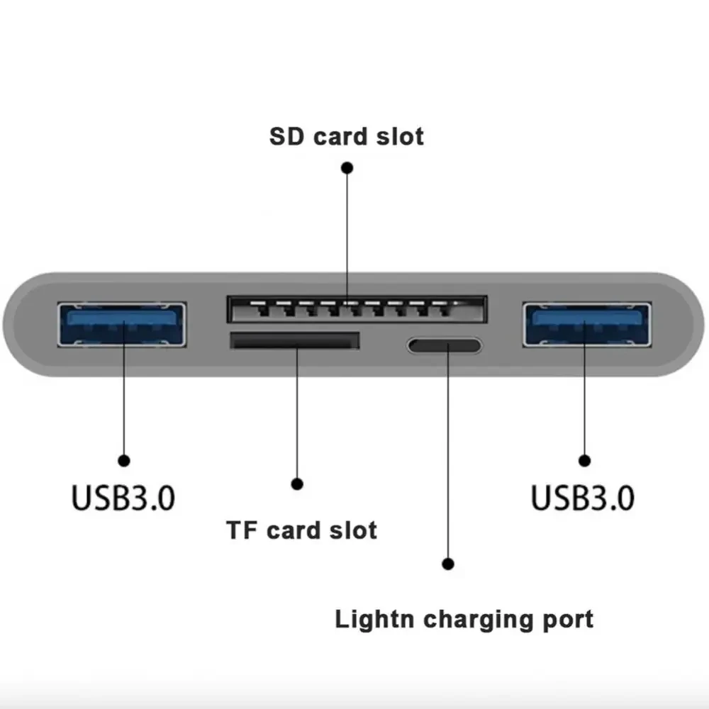Otg Usb Câmera Multimemória Adaptador Relâmpago para Micro sd tf Card Reader Kit Iphone Ipad Apple Macbook Laptop Xiaomi - Imagem 3