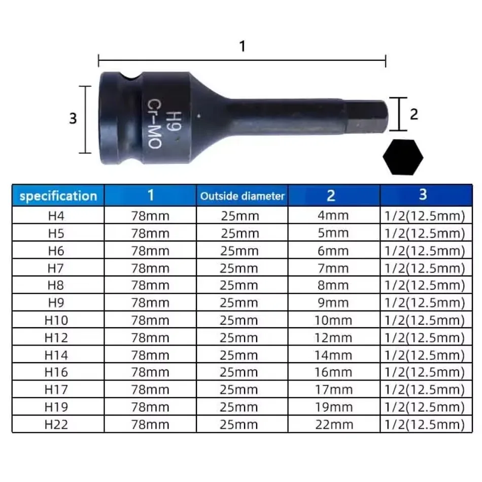 1/2 Inch Impact Hex Socket Bit 78mm Long H4-H14 Allen Key Wrench Head For Power Tool