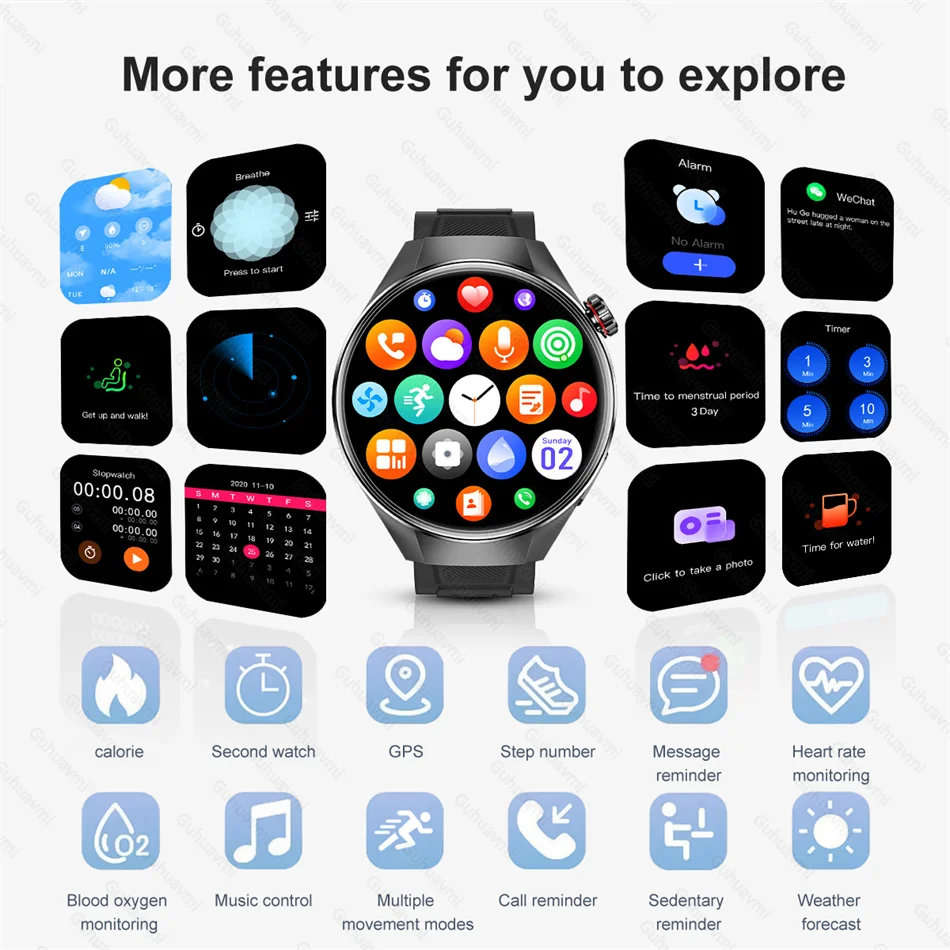New Bluetooth Call Smart Watch Men For Huawei Xiaomi AMOLED HD Large Screen Heart Rate IP68 Waterproof GPS Sports Smart Watch 6