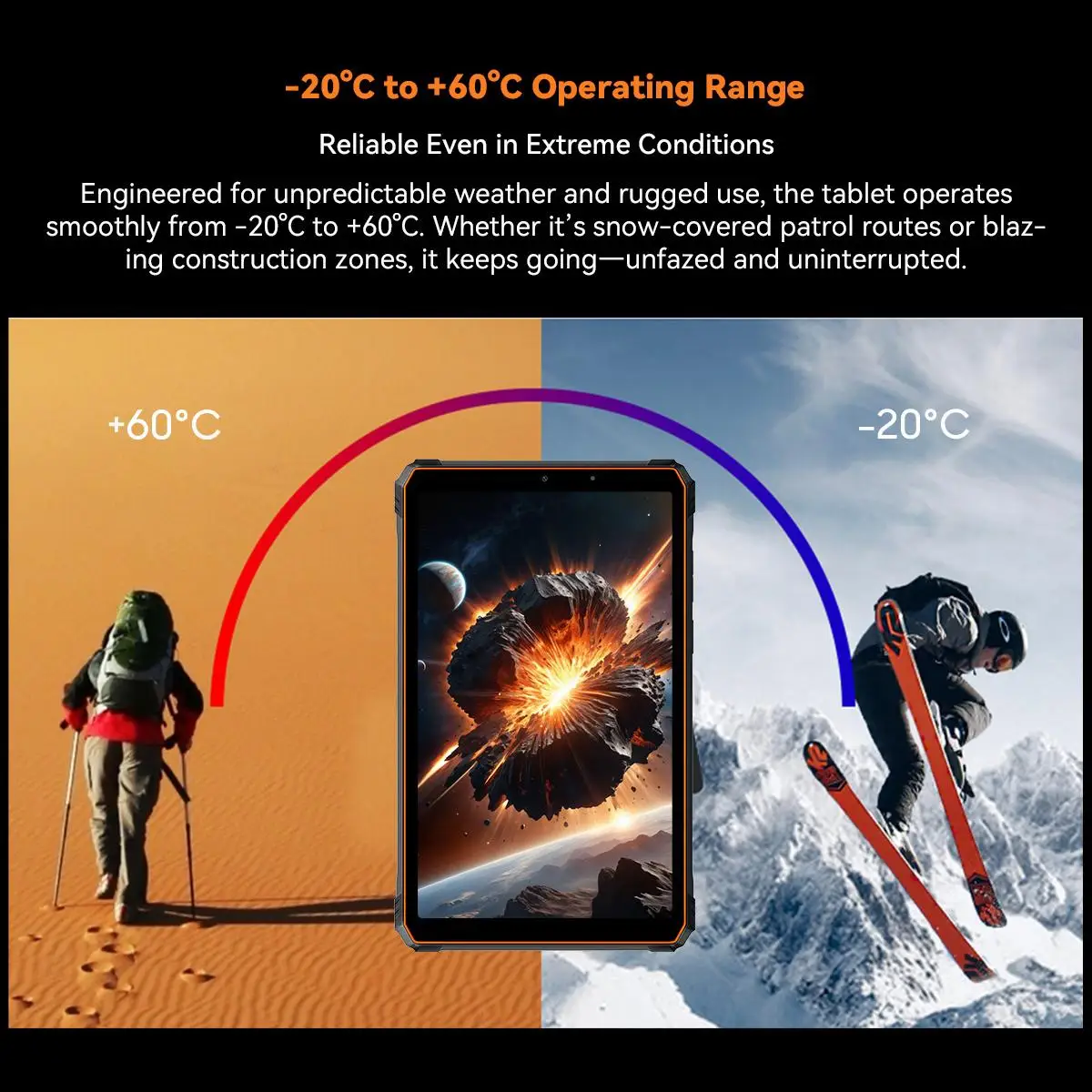 Blackview Active 5 8.68'' Rugged Tablet PC Android 15 Unisoc T615 Octa Core 8GB+128GB AI Mini Pad 6600mAh 13MP18W Tablet