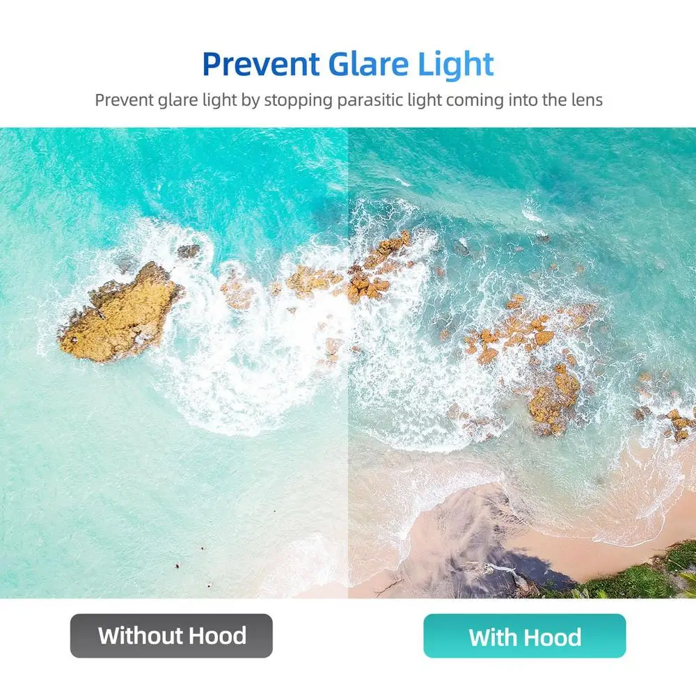 Description Picture 3 of itemFor Mini 3 Drone Protective Cover Lens Hood Gimbal Protection Anti-glare Sunshade Camera Guard Prop Accessories