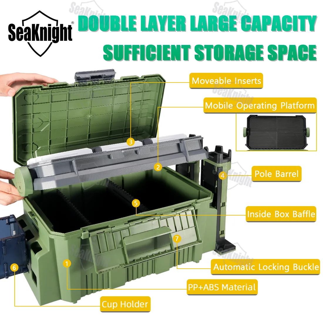 SeaKnight SK05 20L Double Layer Fishing Tackle Box – Large Capacity Hard Storage Case with Rod Holder 1