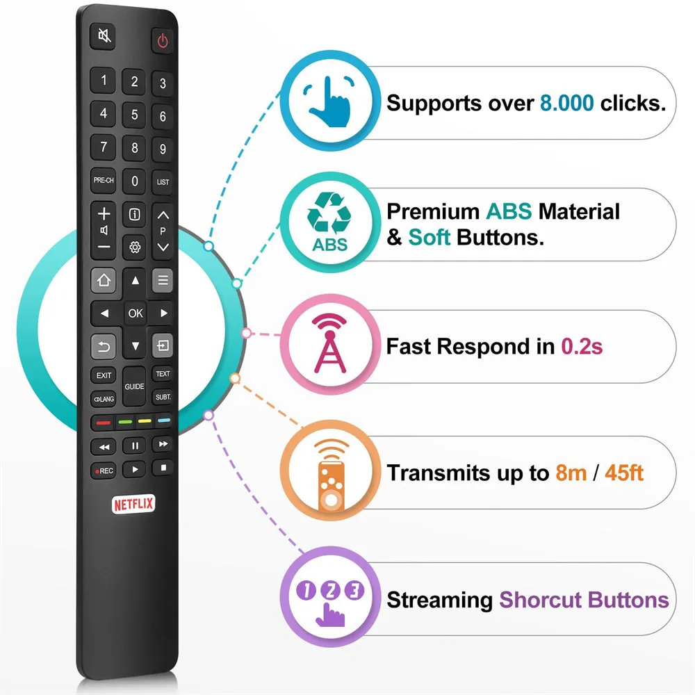Universal Replacement Remote Control
