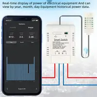 Tuya Wifi Smart Temperature Humidity Switch Electricity Control Power Consumption Monitoring Temperature and Humidity Thermostat - Image 2