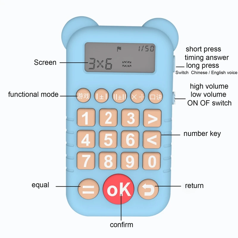 Math Translator Device S27554daeb2e0408886ce535571d95cbbC.jpg