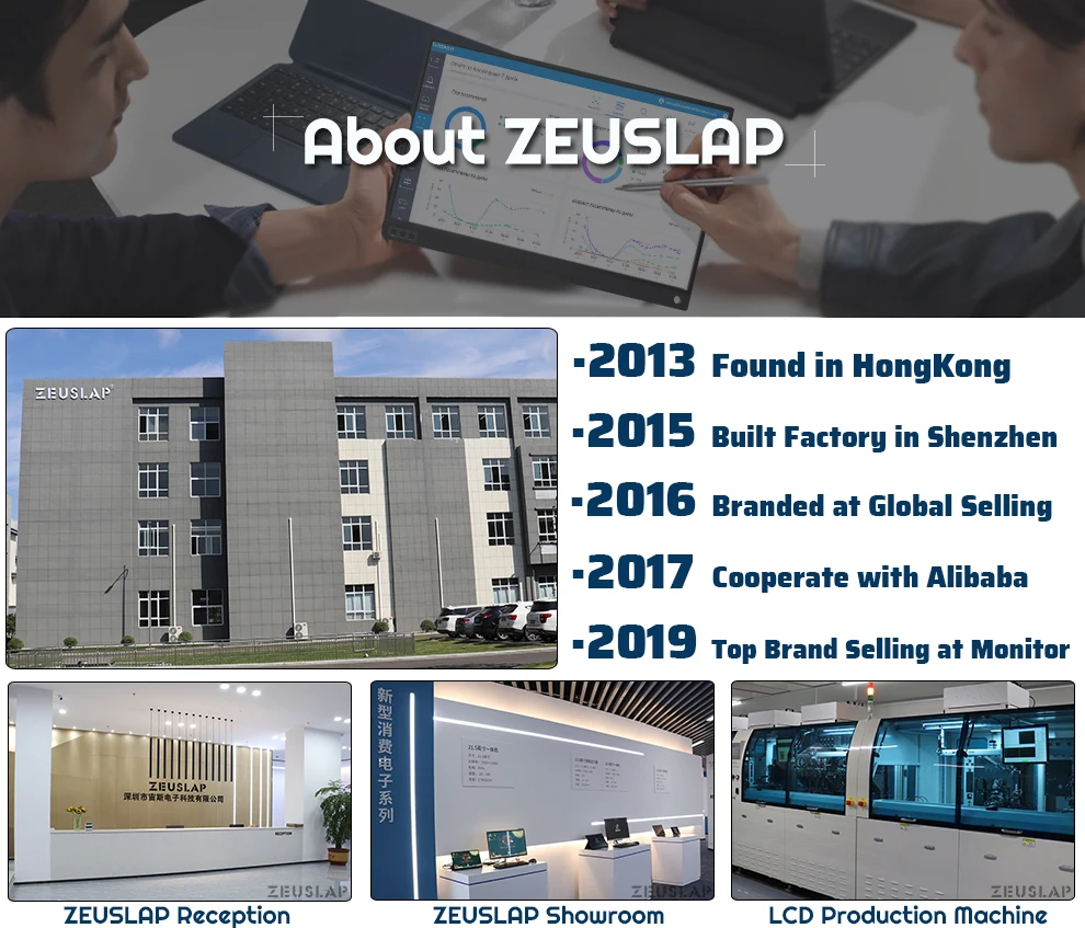 ZEUSLAP 16" 2,5K 144 Hz Tragbarer Monitor 2560*1600 16:10 100 % sRGB 500Cd/m² Reise-Gaming-Display für Laptop Switch PS4 Ps5 Xbox