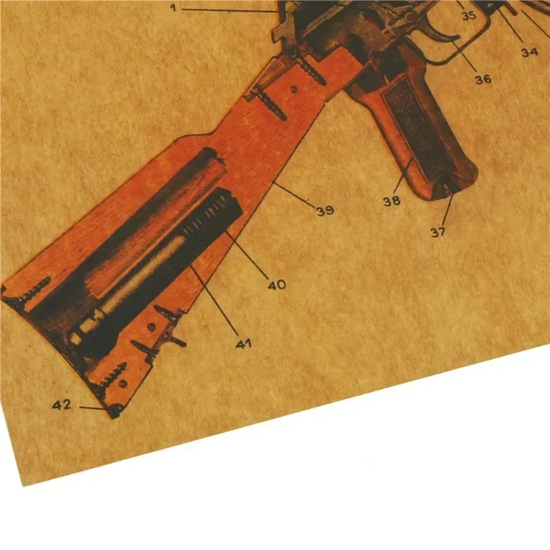 Vintage Poster Maps AK47 Kraft Paper Paint Retro Wall Sticker Living Room Art Crafts Bar Indoor Bar and Cafe Decoration Painting wall stickers home decor posters
