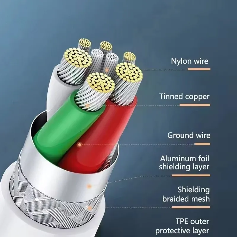 Ultra-Fast 120W Quick Charging USB A to Type C Cable - High-Speed Data Transfer Wire