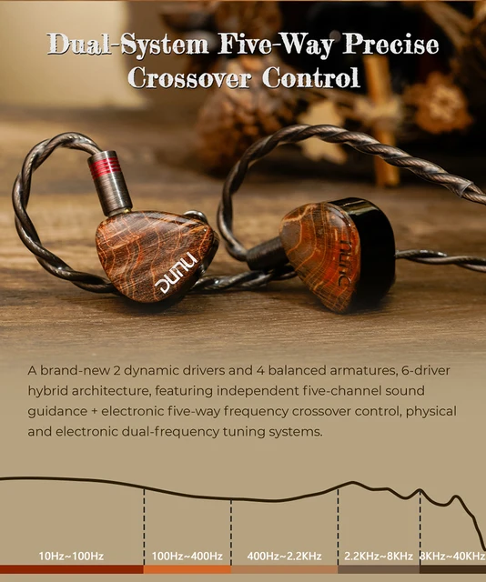 DUNU × Gizaudio Davinci S68288d929eeb4dab9a7493eeb4bc4