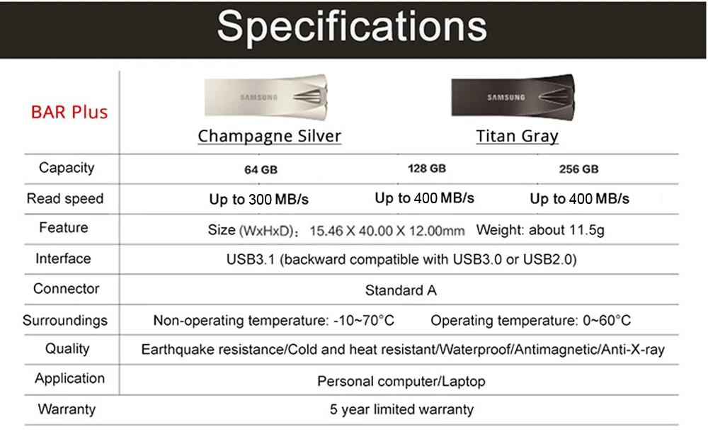 tipo-c, memory stick, 64gb, 300 gb 128gb