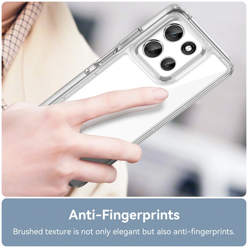 Transparent Anti-Knock Silicone Colorful Back Cover Case