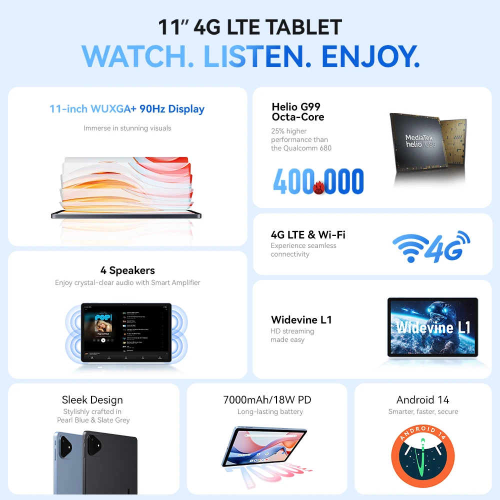 Alldocube iplay 60 pro 11 inch Tablet 6GB+6GB RAM 128GB ROM Android 14 Helio G99 4G LTE+Wi-Fi 90Hz Display 4 Speakers 2