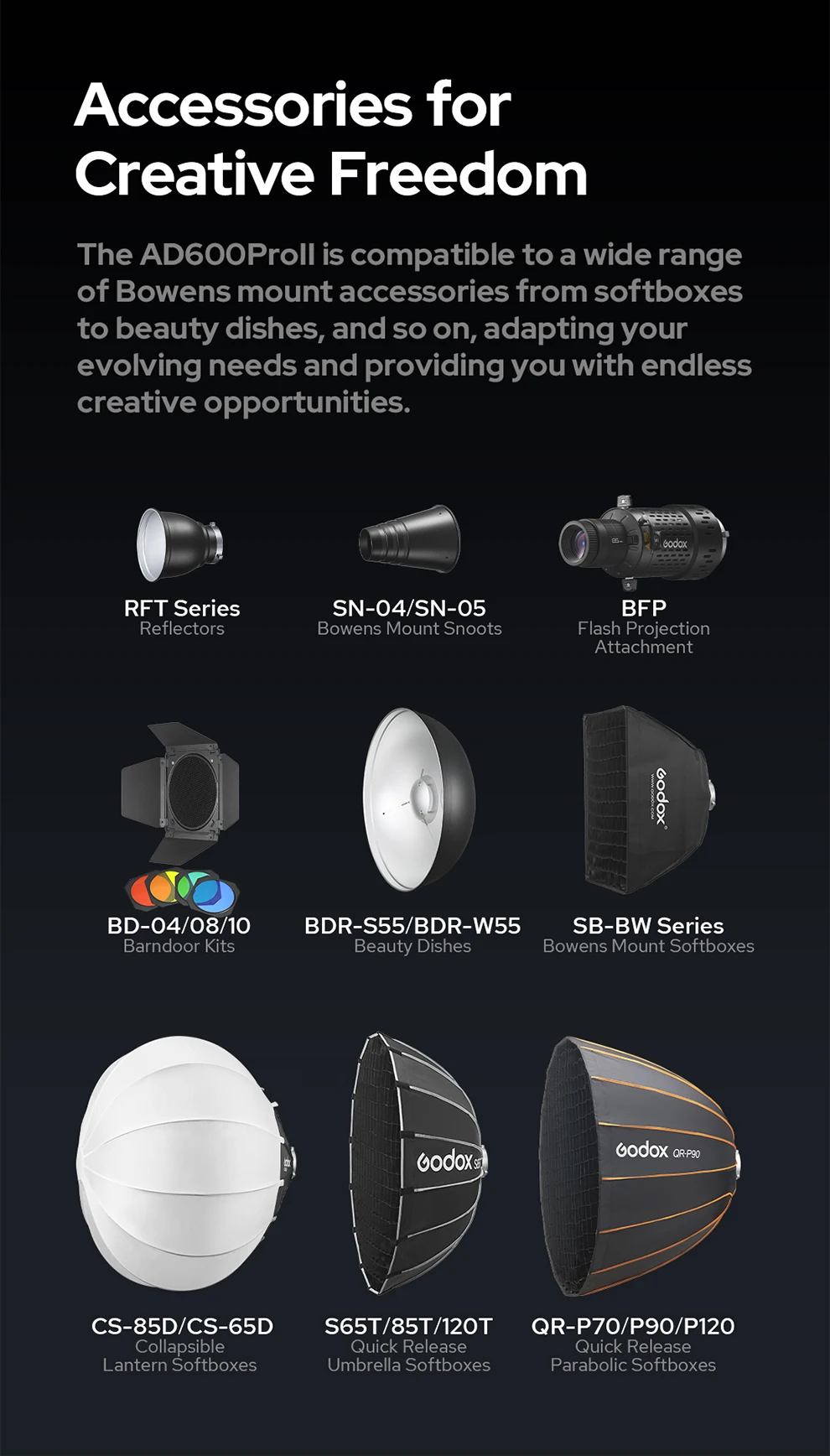 Godox AD200PRO II AD600PRO II All-in-One Outdoor Flash TTL Built-in Li-on Batter