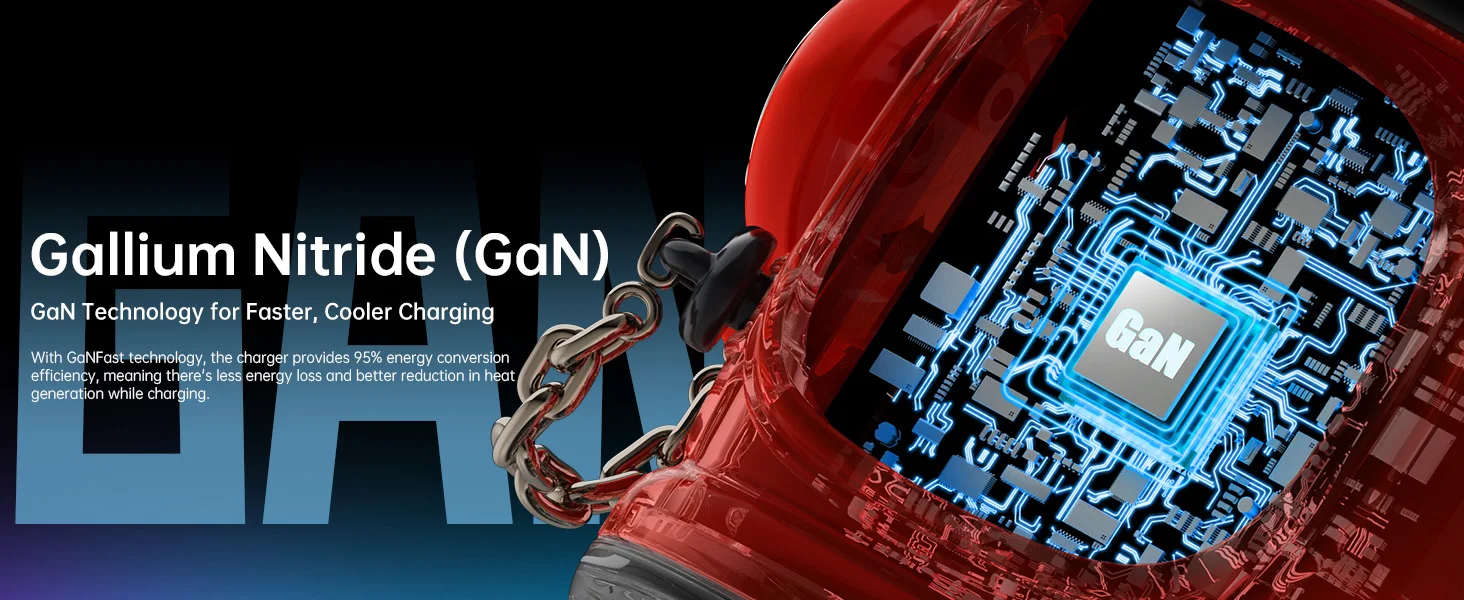 GaN Efficiency