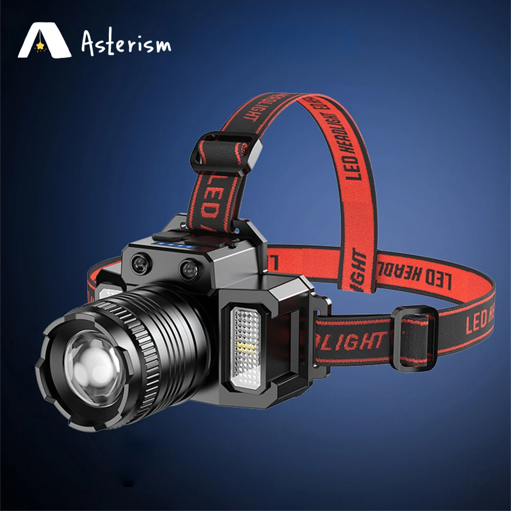 Zoomable LED Headlamp Usb Rechargeable Headlight Motion Sensor