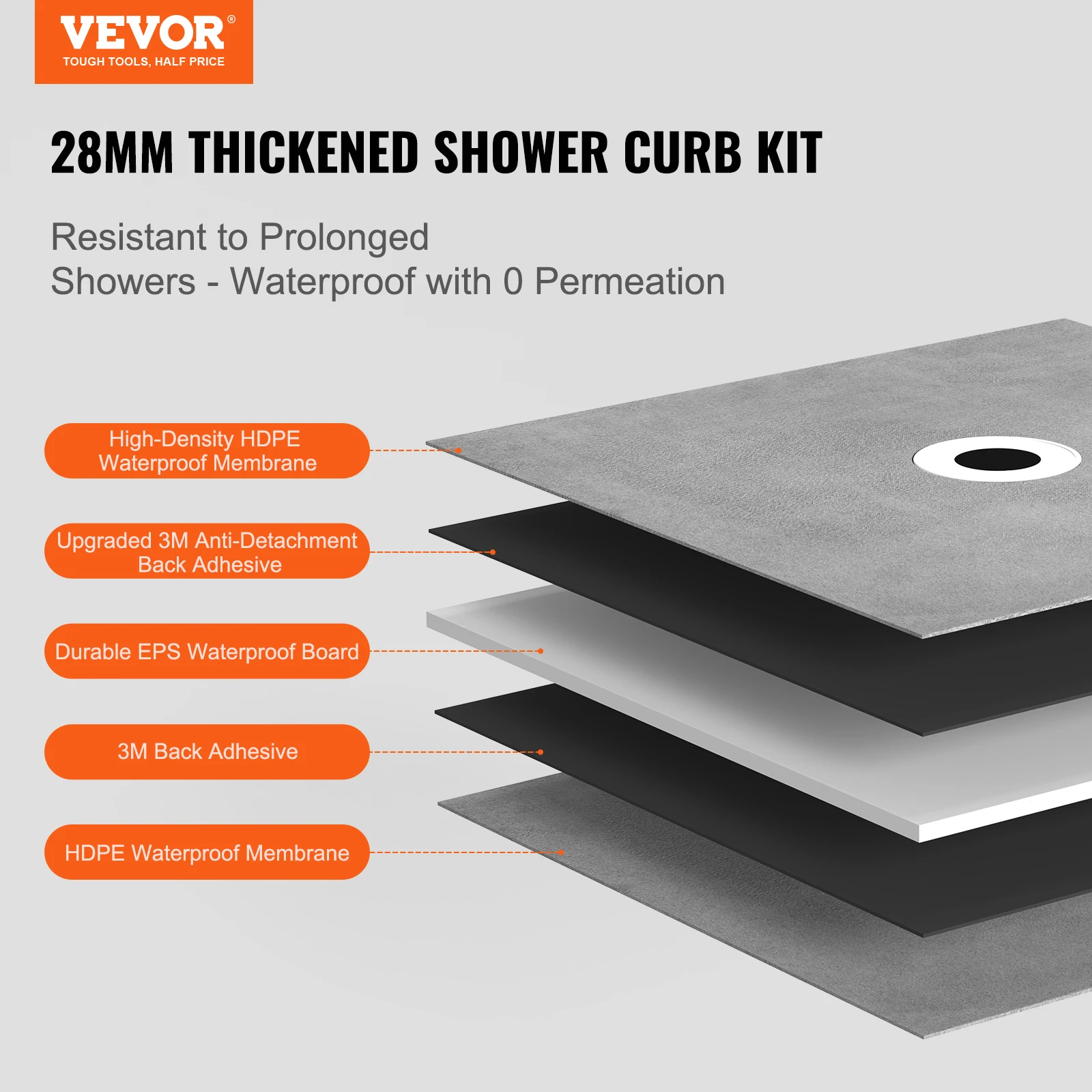 VEVOR Shower Curb Kit Pan Kit Flange Waterproof Membrane Stainless Steel Grate Joint Sealant Pan Slope Sticks Fit for Bathroom