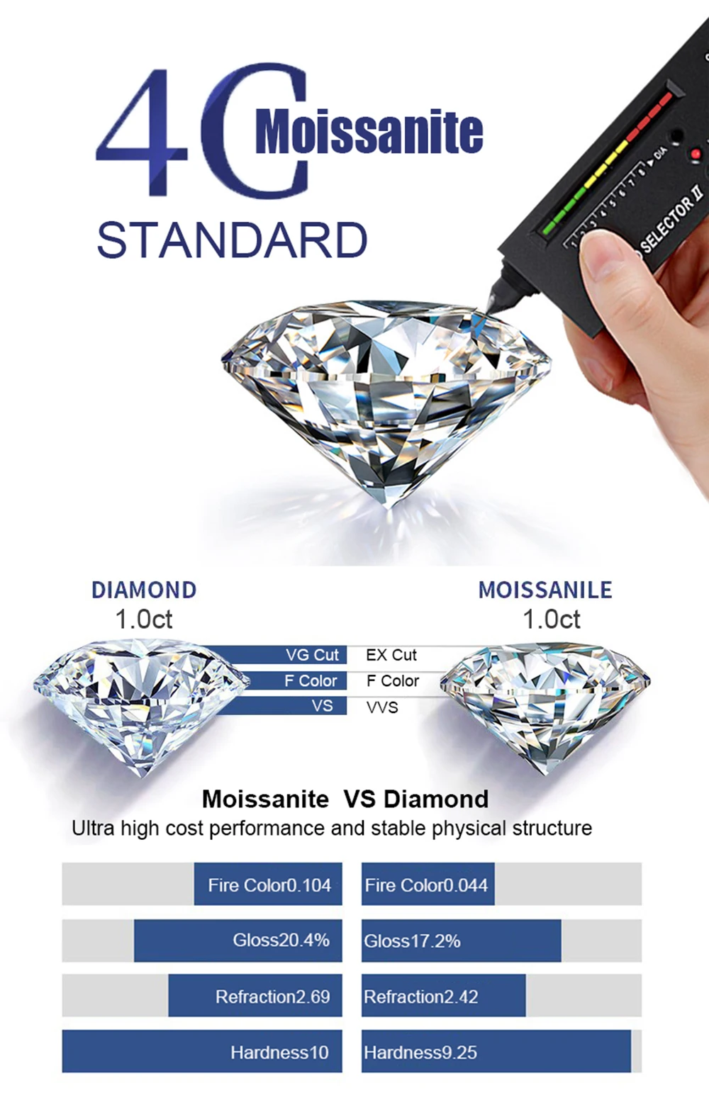 moissanite brincos de diamante para mulher orelha studs masculino jóias pass tester frete grátis