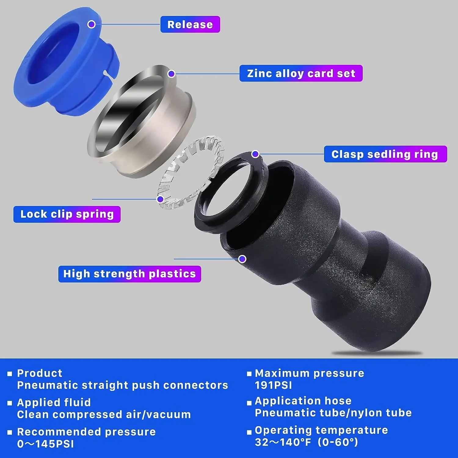 air hose fittings kit empurre pneumatico para 01
