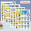 4Pcs/Set Children English Phonics A4 Posters Alpphabet Vowel Blends Digraphs Learning Chart Classroom Decoration Teaching Aid 1