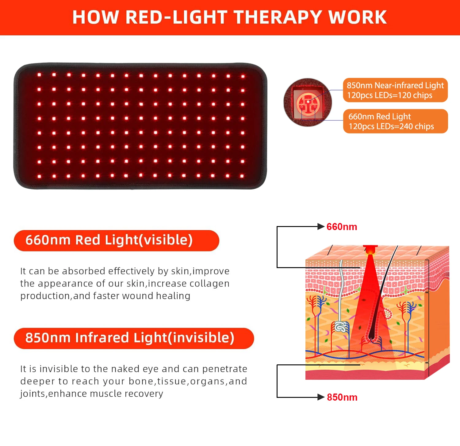 At-home Infrared Light Therapy Pad Belt For Pain Relief
