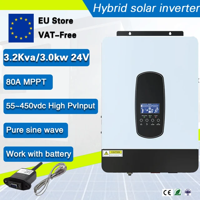 Store Home Products Anniversary Sale Feedback