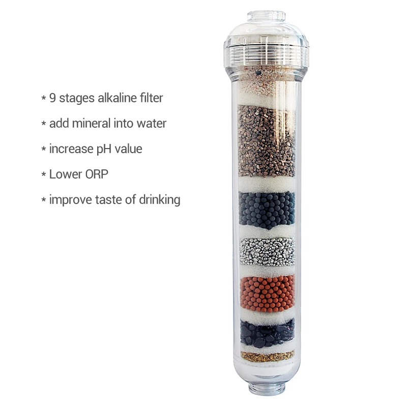 Coronwater Alkaline Water Filter Cartridges IALK-101 For Reverse Osmosis Water Purification