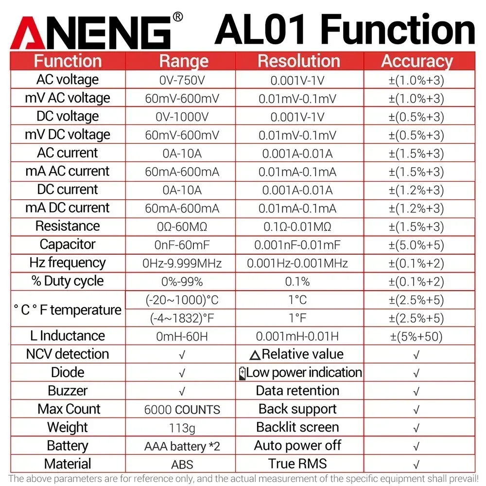 ANENG AL01 Inductance Digital Multimeter 6000 Count True-RMS AC/DC Voltage Meter Current Tester Professional Electrician Tools 5