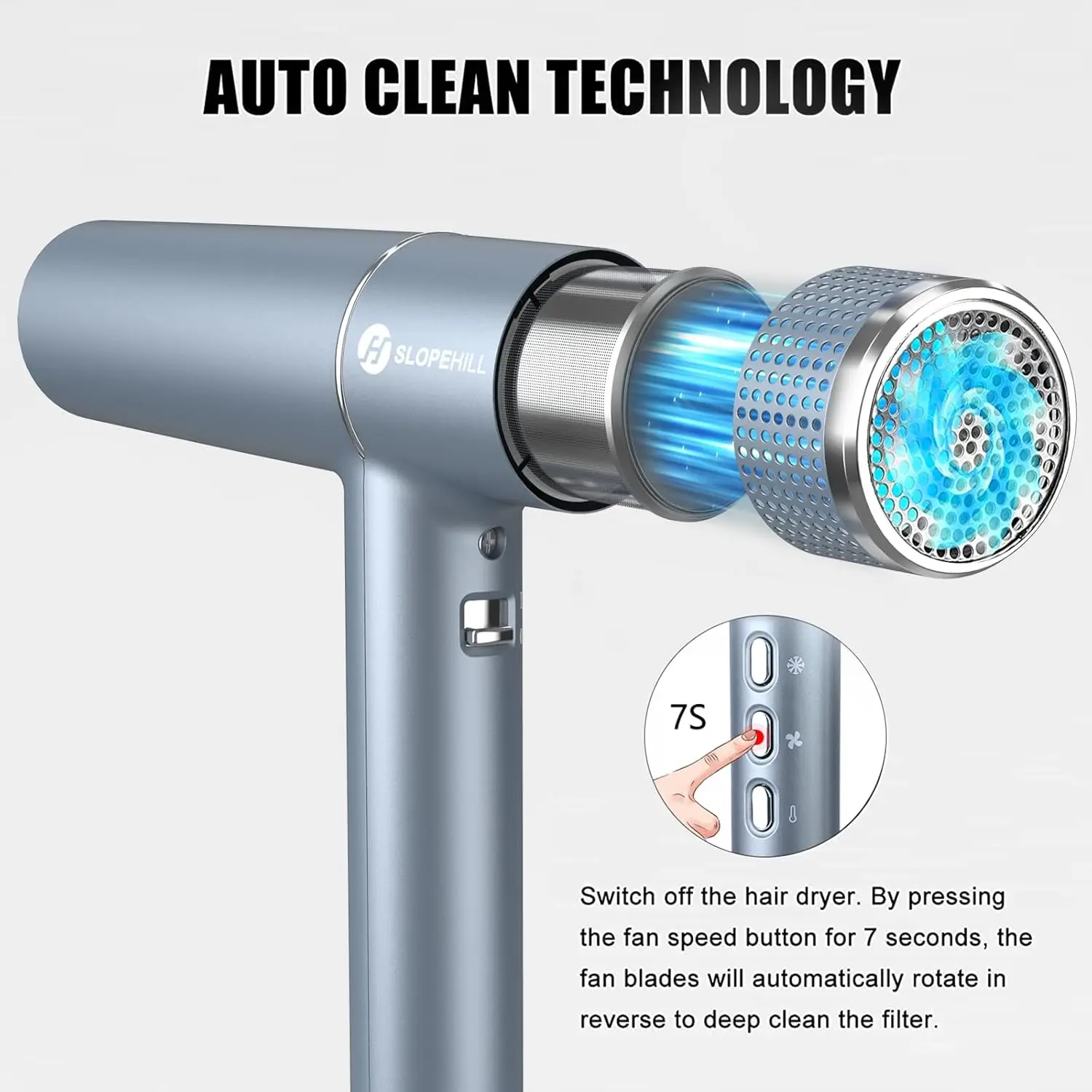 Hair Dryer with Unique Brushless Motor IQ Perfetto Innovative Microfilter Oxy Active Technology Led Display (B