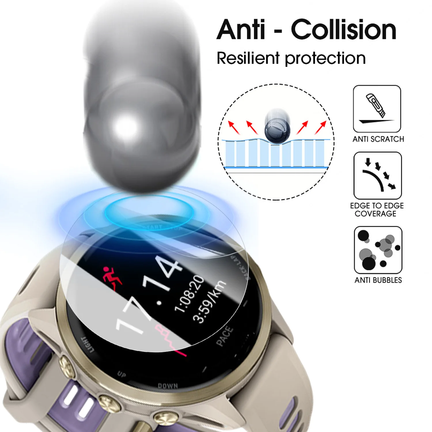 Hydrogel Screen Protector Film for Smartwatch - HD, Anti-Scratch, Soft and Ultra-Thin (1-5 Pack)