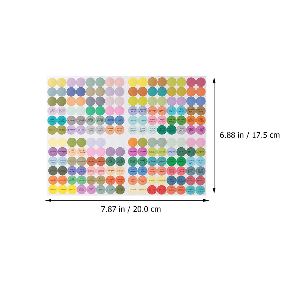 Рисунок 5 - наклейки на эфирное масло