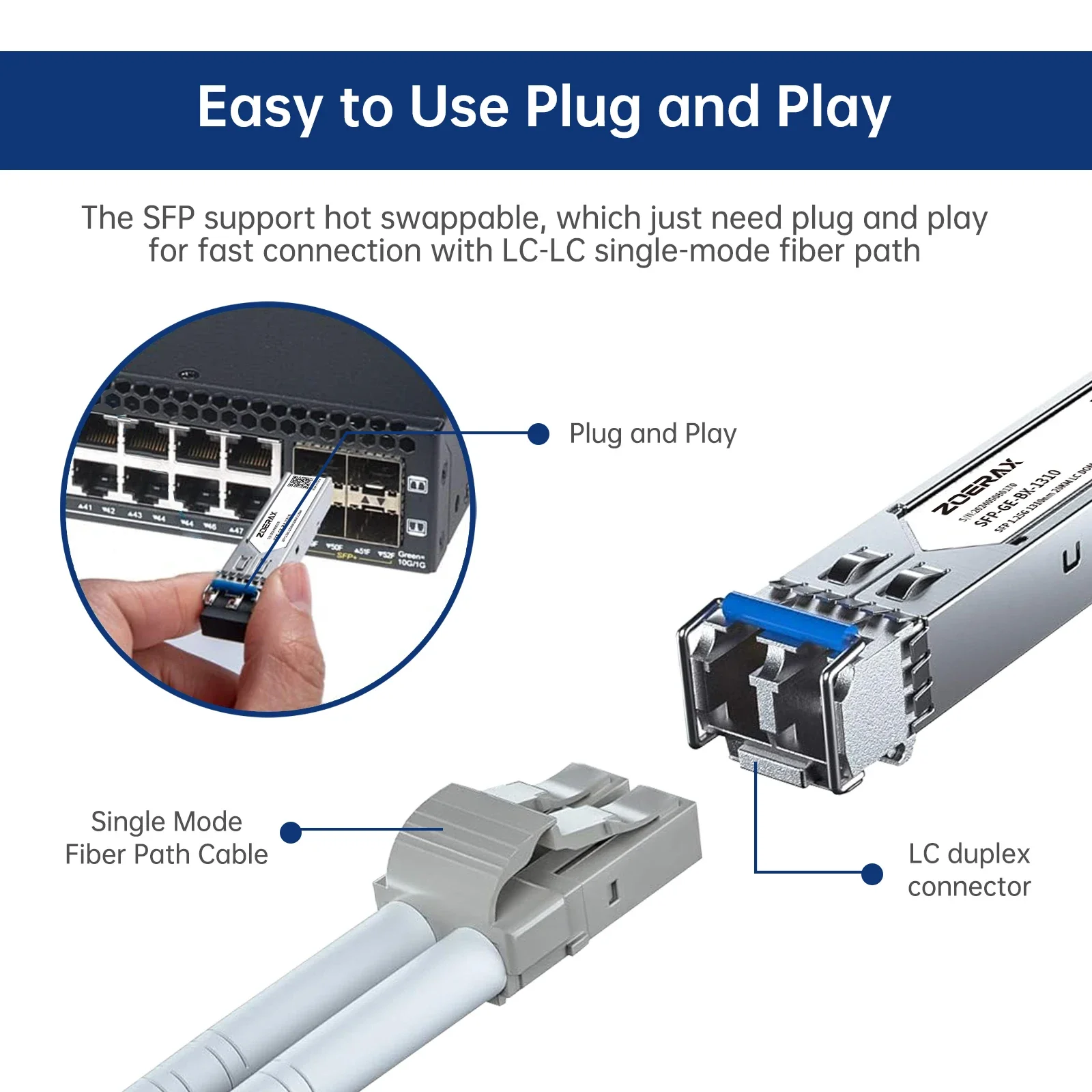 1PCS 1.25G/10G LC SFP Single-mode Duplex Optic Module Fiber Transceiver Module 1000Base LX 1310nm up to 20km DDM