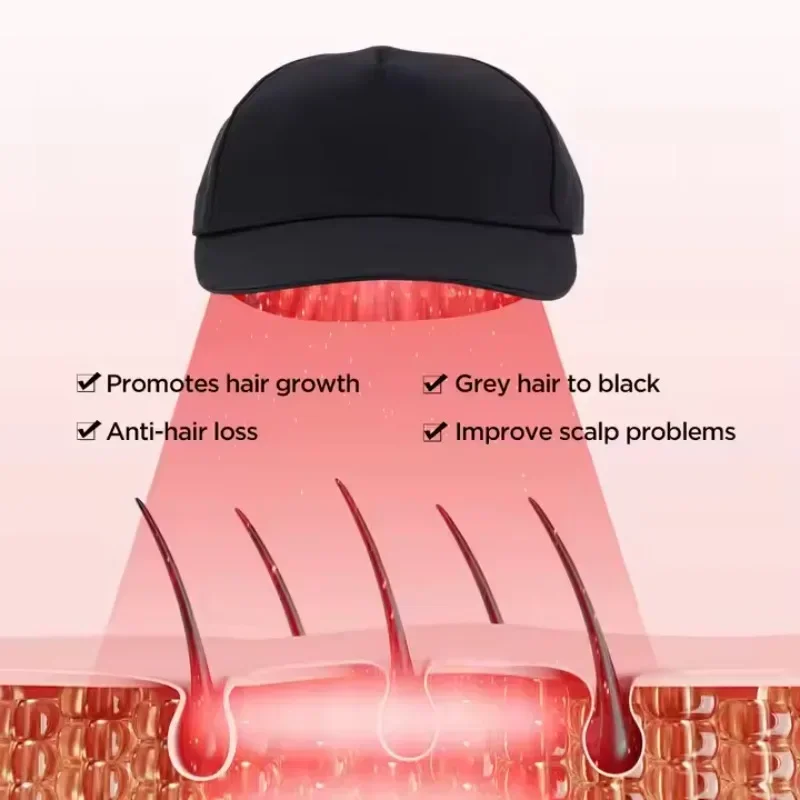 Cappello per la Crescita dei Capelli, Anti-Caduta e Stimolante della Crescita, Casco con 56 LED, Dispositivo di Terapia Luminosa per la Ricrescita dei Capelli, Cappello per Trattamento Rilassante della Testa - immagine 2