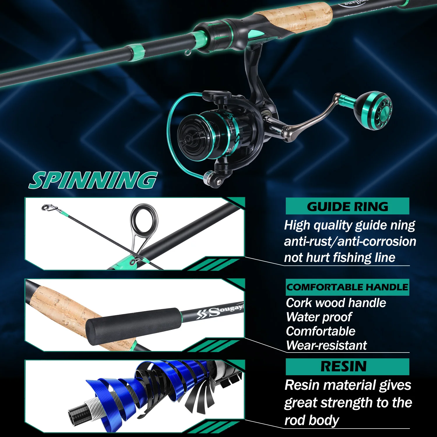 Fishing Rod and Reel Full Kit ,Spinning Rod and 5.0:1 Gear Ratio Fishing  Reel