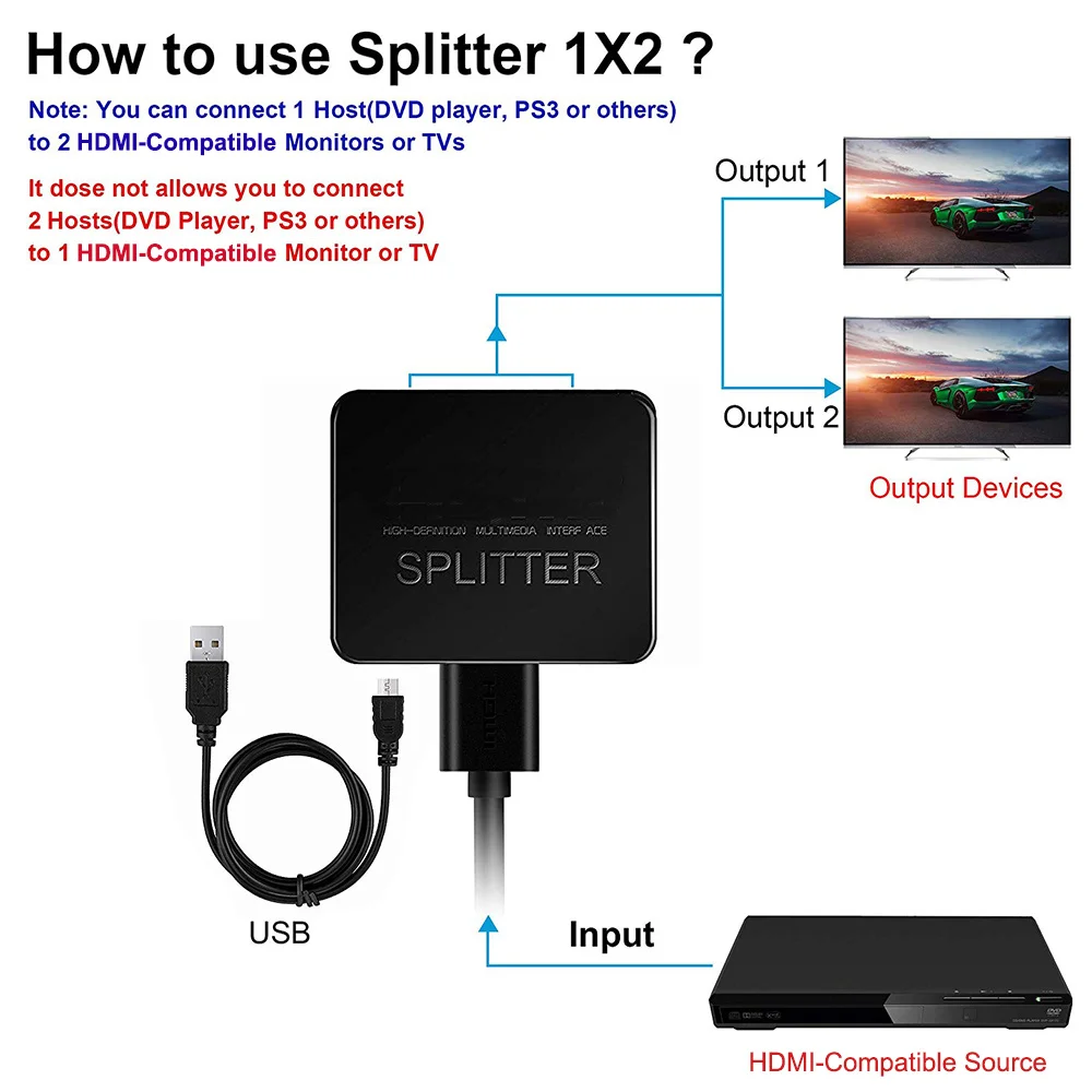 4K HDMI Splitter Switch 1x2 Video Distributor 1 in 2 out 1080P Dual Display