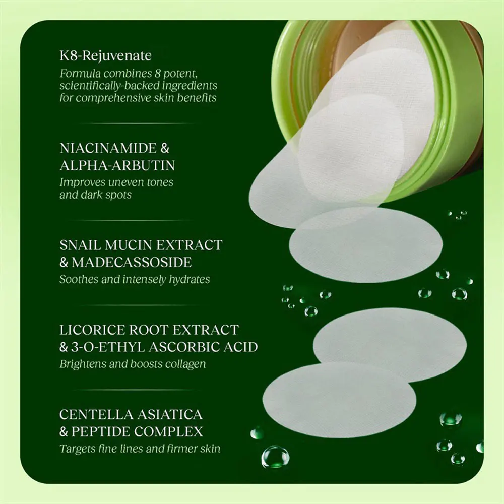 Korean Skincare Anti-Aging, Dark Spot & Wrinkle Minimizing Toner Pads