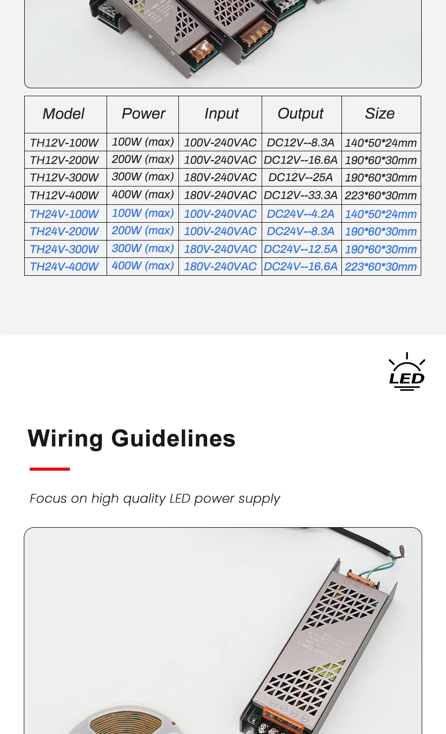 Slim aluminum LED driver power supply installation reference