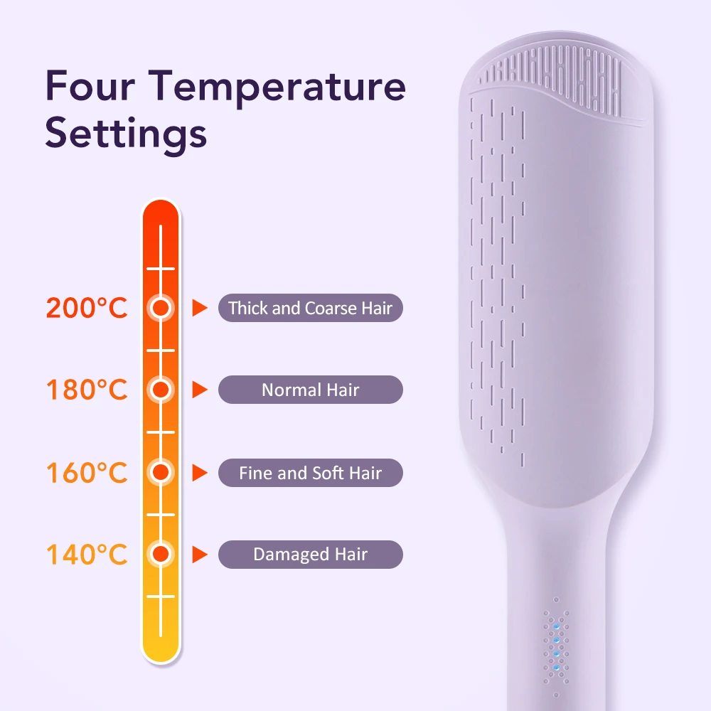 32MM Wave Hair Curler Egg Roll 4 Adjustable Temperature Fast Heating Hair Curling Iron Styling Tool with Anti-Scald Hair Crimper