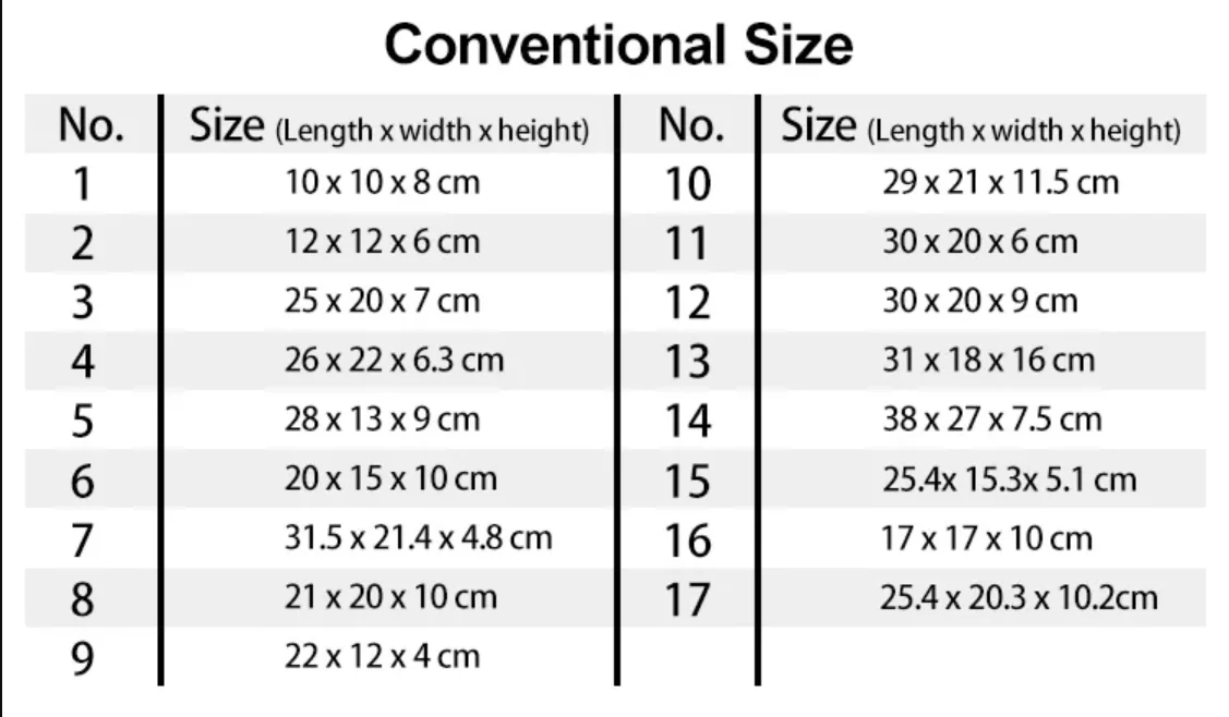 500pcs Wholesale Custom Printed Biodegradable Paper Hot Dog Packaging Boxes for Korean ... - SKU PHDB1720 - UGI Packaging