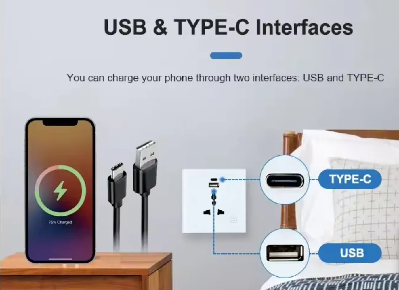 Alexa Google Voice Smart Home Tuya WIFI Control Wall Socket with USB Port Universal Electrical Plug Power US / UK Smart Switch