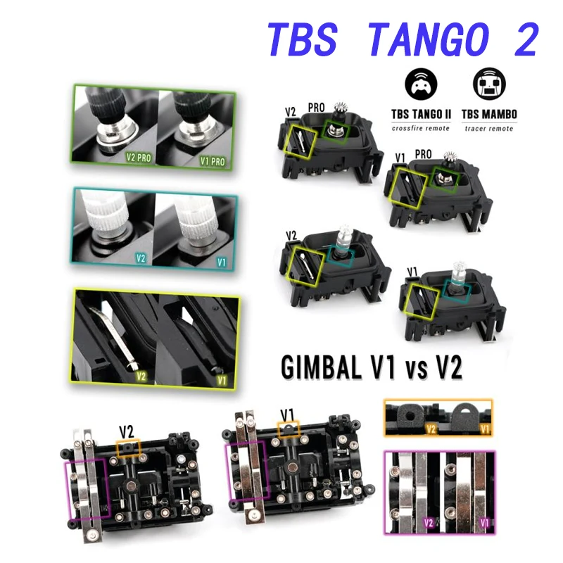 Avada Tech TBS TANGO 2 AND MAMBO REPLACEMENT PRO GIMBAL V2 5