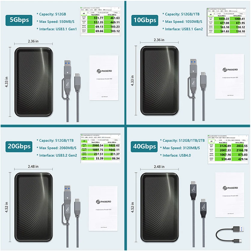 PHIXERO ޴ SSD  ϵ ̺ ũ, Xbox Ʈ ƮϿ, USB 3.2 C Ÿ ָ Ʈ ϵ ũ, 20Gbps 1 2 TB, 1T 2 T