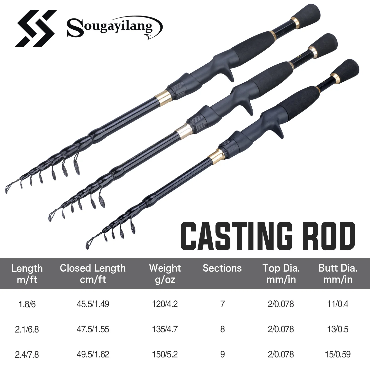 Sougayilang 1.8-2.4m Casting Fishing Combo Telescopic Fishing Rod and 7.2:1 High Speed Fishing Reel with 150M Line Pesca 2