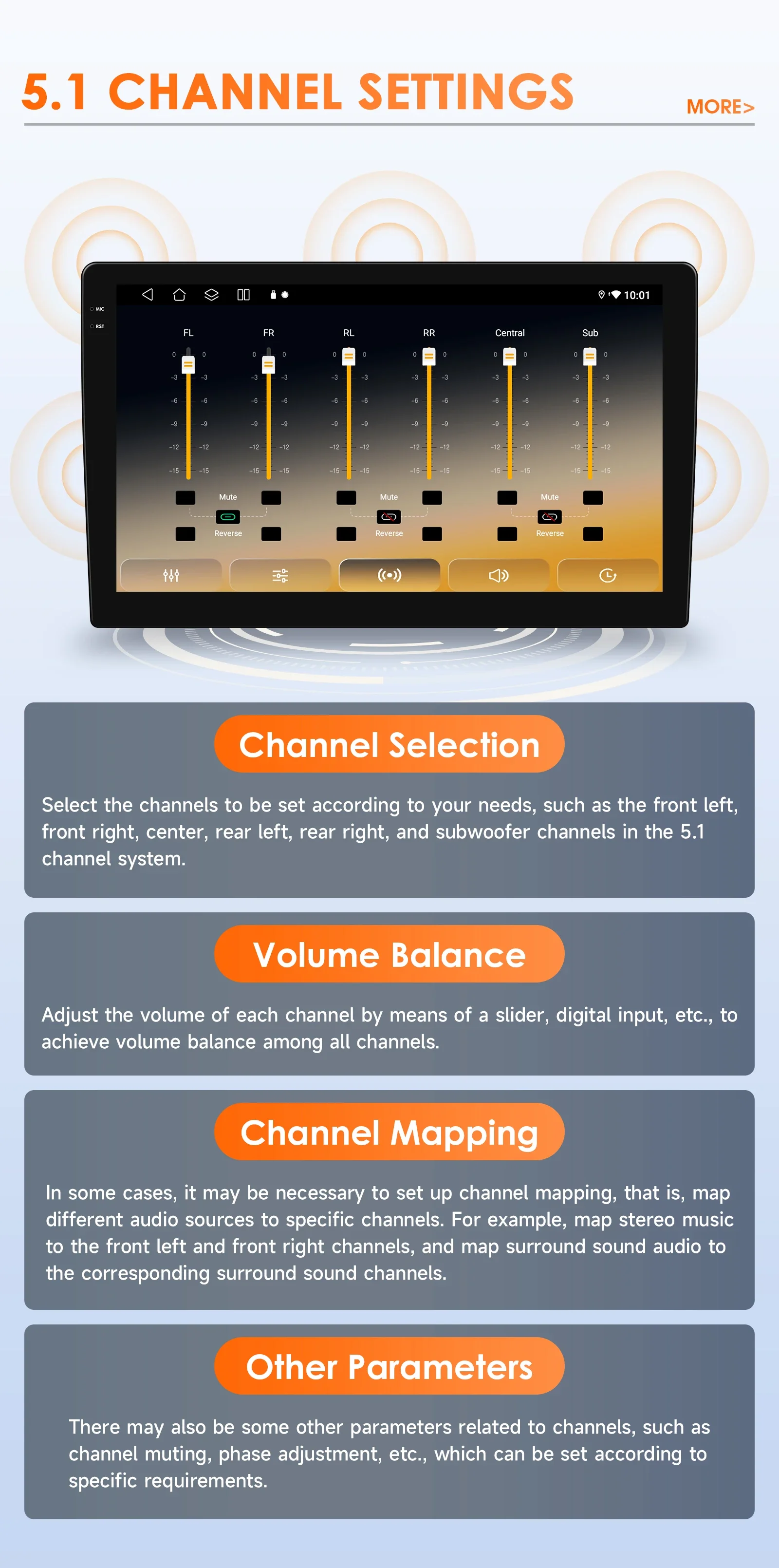 Comparison Chart
