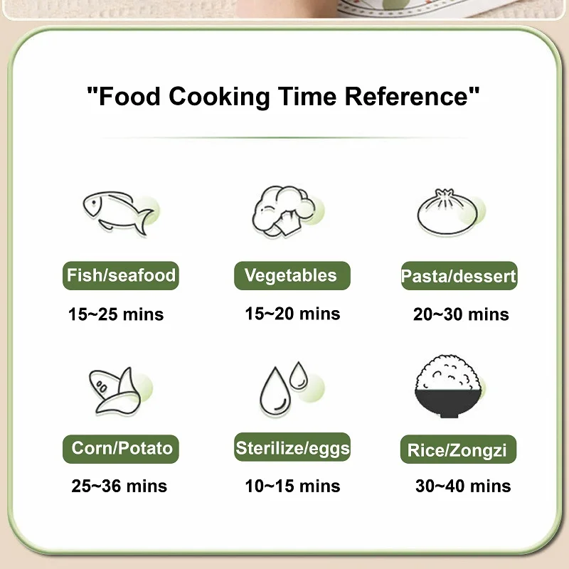 220V Electric Steamer Kitchen Egg Cooker Multi-functional Breakfast Machine Auto Power-off Suitable For Steamed Vegetables/Pasta