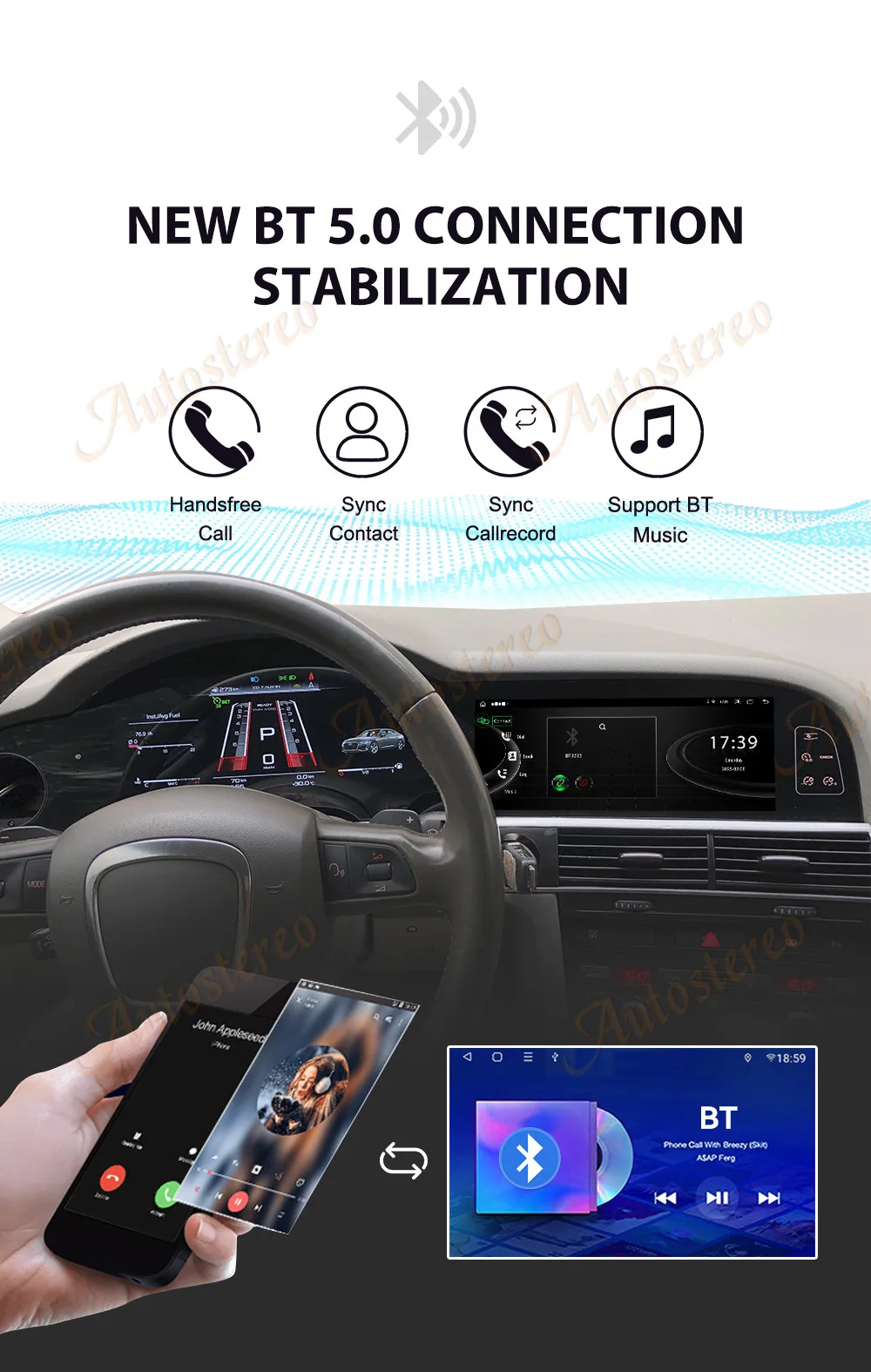 Android 13.0 HD Screen For Audi A6 2005-2012 Carplay Car GPS Navigation Auto Ste